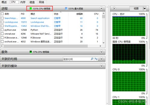 兩天實戰 在Windows平臺利用Intel核顯成功安裝Stable Diffusion AI繪畫軟件