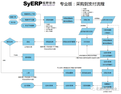 樂清市視野軟件技術 驅動數字未來，賦能智慧發展