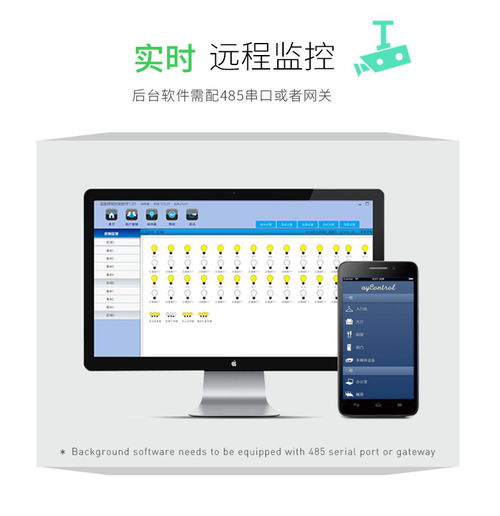 安科瑞智能照明控制系統 重塑樓宇建筑燈光管理的智能化軟件